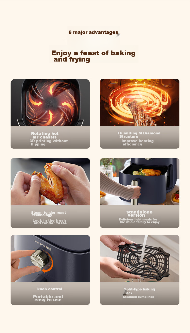 Joyoung Smart Multi-Functional 5L Non-Stick Air Fryer with No Oil, Easy to Clean, 1500W Electric Fryer for Home Use 2