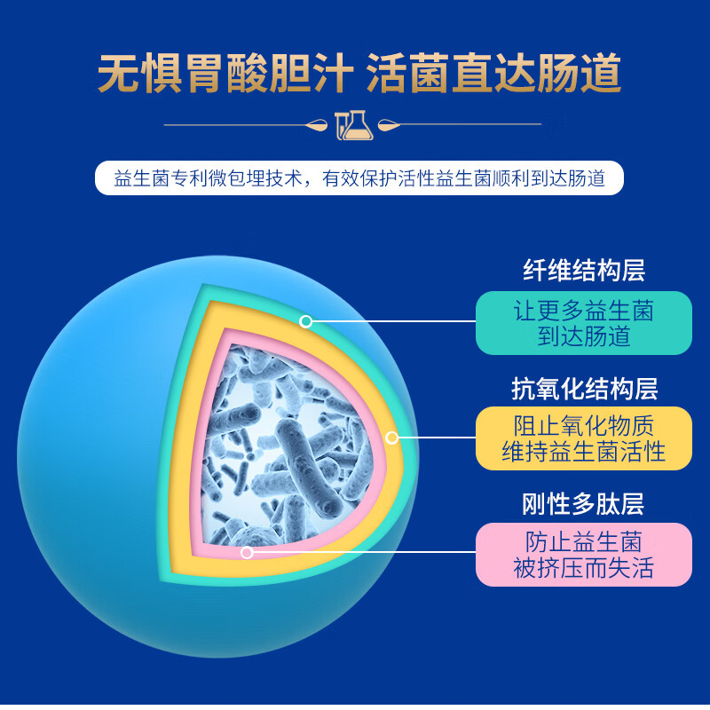 卓牧（JOMILK）羊奶粉中老年成人富硒高钙益生菌羊奶粉 400g/罐 女士送礼老人