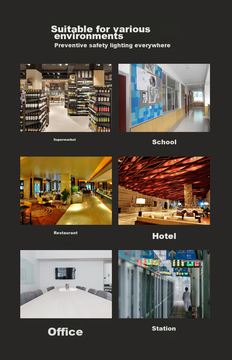 Jujingyang Emergency Lighting, Fire Evacuation Route, Commercial And Residential Use, Power Outage Safety Exit, Rechargeable Long Battery Life 4
