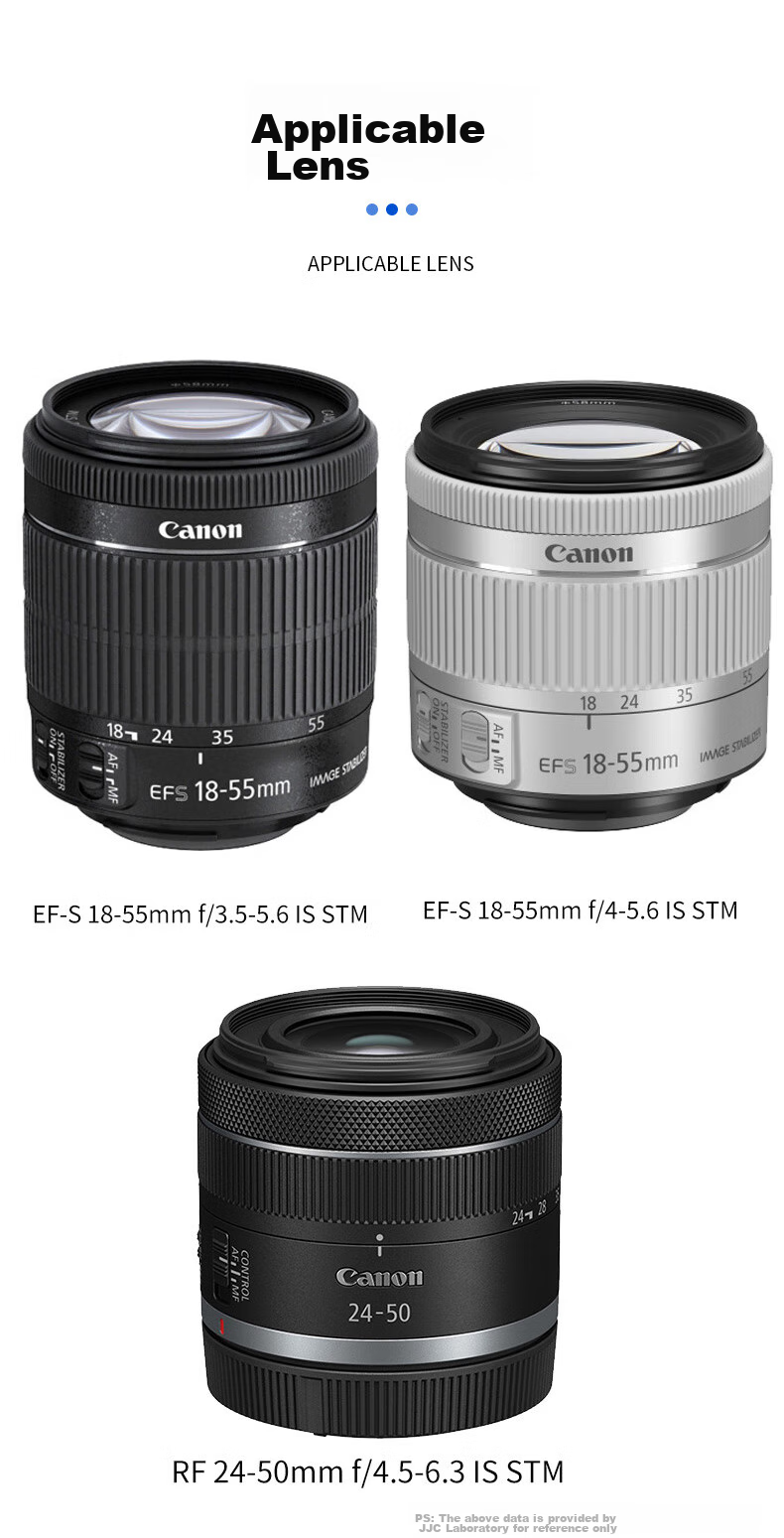 JJC Compatible with Canon RF 24-50 Lens Hood, 58mm, for R6II R8 R10 Cameras, RF-S 14-30 R50v Accessories, EF-S 18-55 STM 200D Second Generatio 6