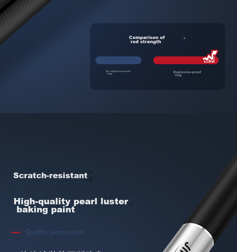 GW Fishing Rod Jian Shou Hun, 6.3 Meters, 28 Sections, Carbon Fiber, Versatile for Lake And Reservoir Big Fish Fishing 19