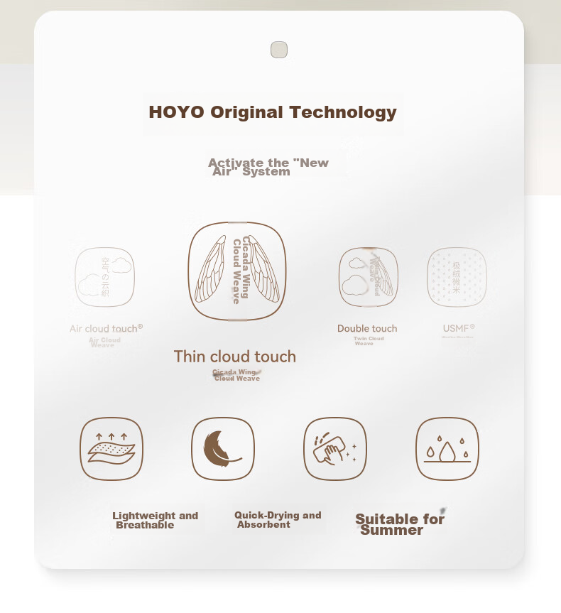 HOYO Japanese Andean Cotton Hair Drying Cap, Skin-Friendly, Absorbent, Quick-Drying Towel, Head Wrap, Shower Cap, Hair Towel, Single Piece, White 3