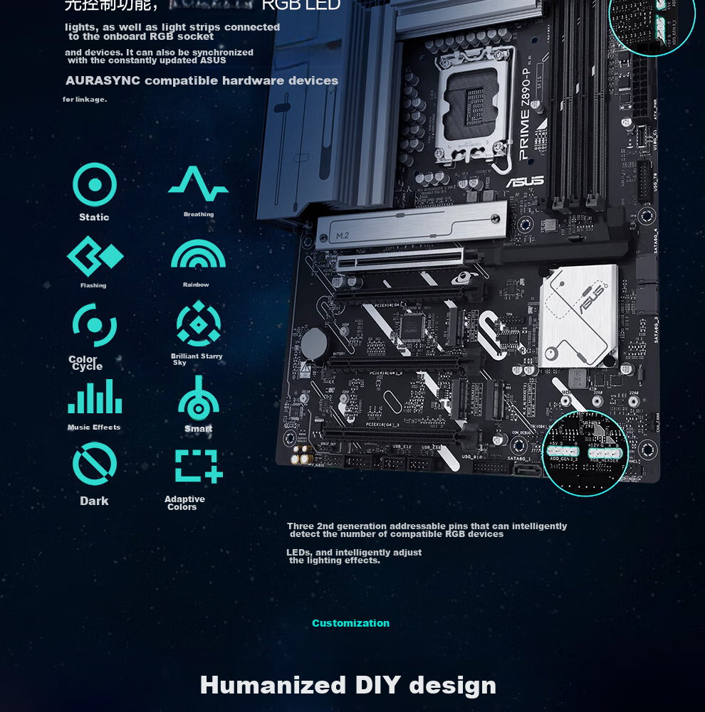 ASUS ProArt Z890-CREATOR WIFI Creative Motherboard Supports CPU 285K/265K/270K (Intel Z890/LGA 1851) 18
