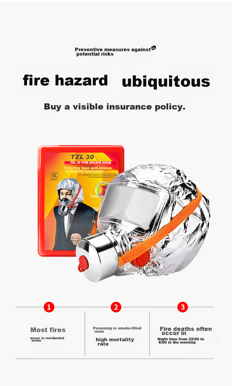 Mingdianshangpin Fire Mask TZL30 Silicone Upgraded Version, National Standard 3C Certified, Smoke And Gas Protection Mask, Filter-Type Fire Self-Rescue Respirator, High-Rise Fire Escape, for Home, Rental Apartments, Hotels 8