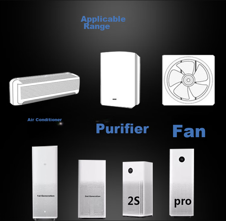 Shuangwei Air Conditioner Filter, Air Static Cotton Filter, Air Filter Element, Air Filter 3-Meter Roll, Also Compatible with Xiaomi, Sharp And Other Purifiers, Can Be Cut to Any Size, One Roll Lasts A Year, K6 4