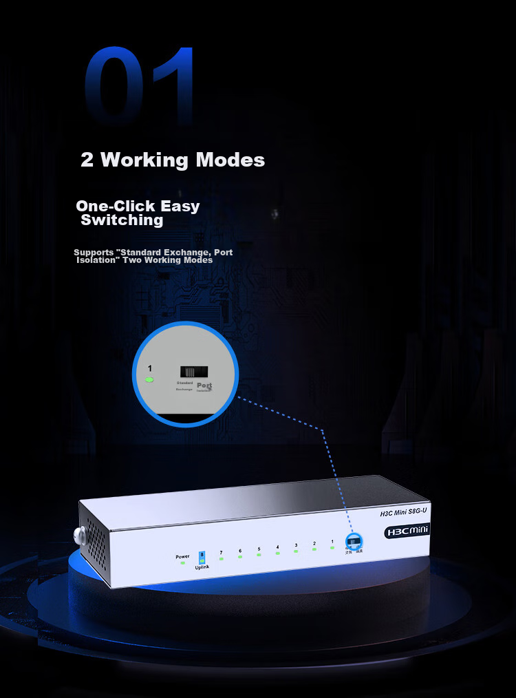H3C 5-Port Gigabit Switch, Enterprise-Grade Switch, Home And Dormitory Monitoring Network Cable Splitter, Compatible with 100Mbps And S1G 1