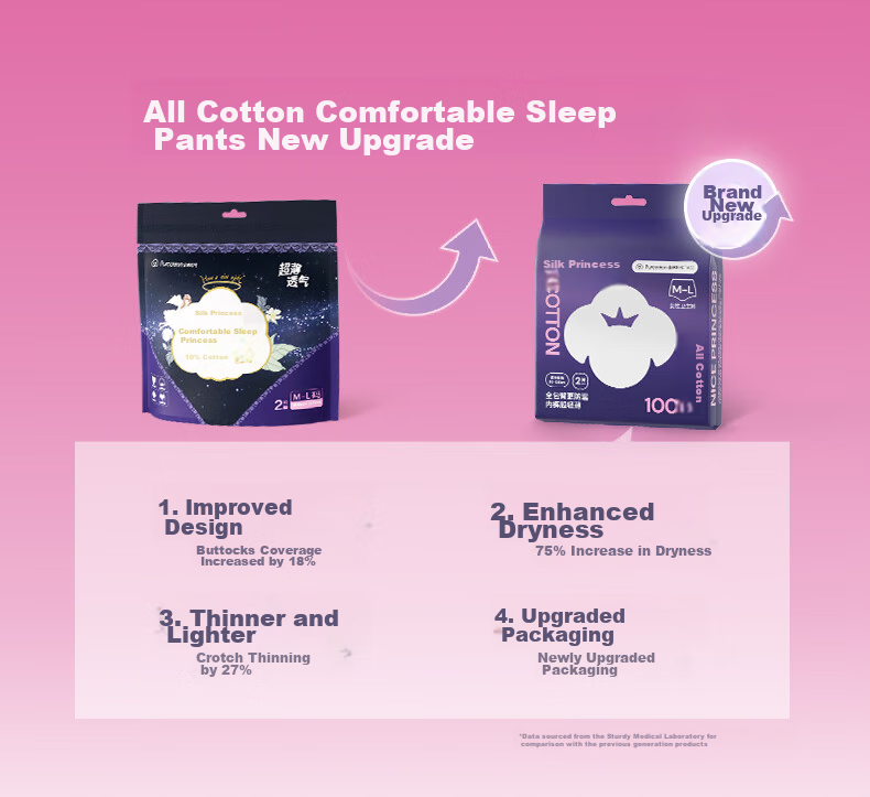 PurCotton [Recommended by Lu Yuxiao], Princess Naisi Comfort Pants, Sleep Pants, Panty-Style Sanitary Napkins, ML2 Travel Pack 3