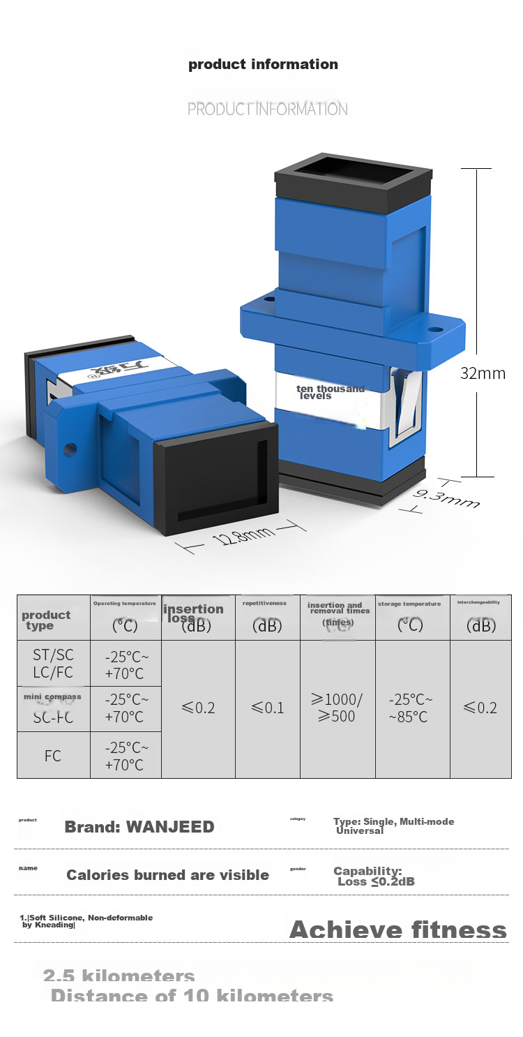 WANJEED Fiber Optic Adapter, SC-SC Coupler, Single-Mode Integrated Flange Adapter, Telecom-Grade Patch Panel SC Extension Connector, 1 Piece WJ-25911 10