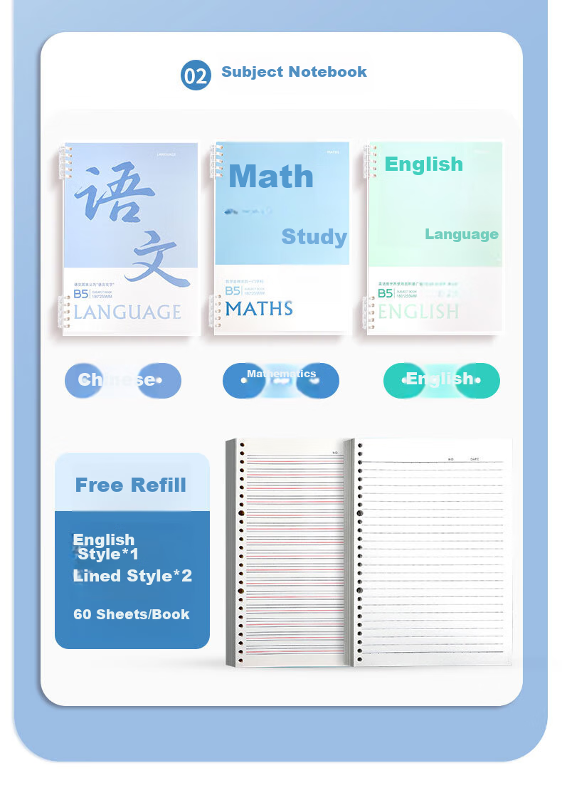 DiLe Comfortable Loose-Leaf Notebook with Detachable Rings, Spiral-Bound Draft Book B5 Blank Notebook for Middle And High School Students, 60 Sheets Per Book KB5-7026 Lucky Panda 4-Pack 5