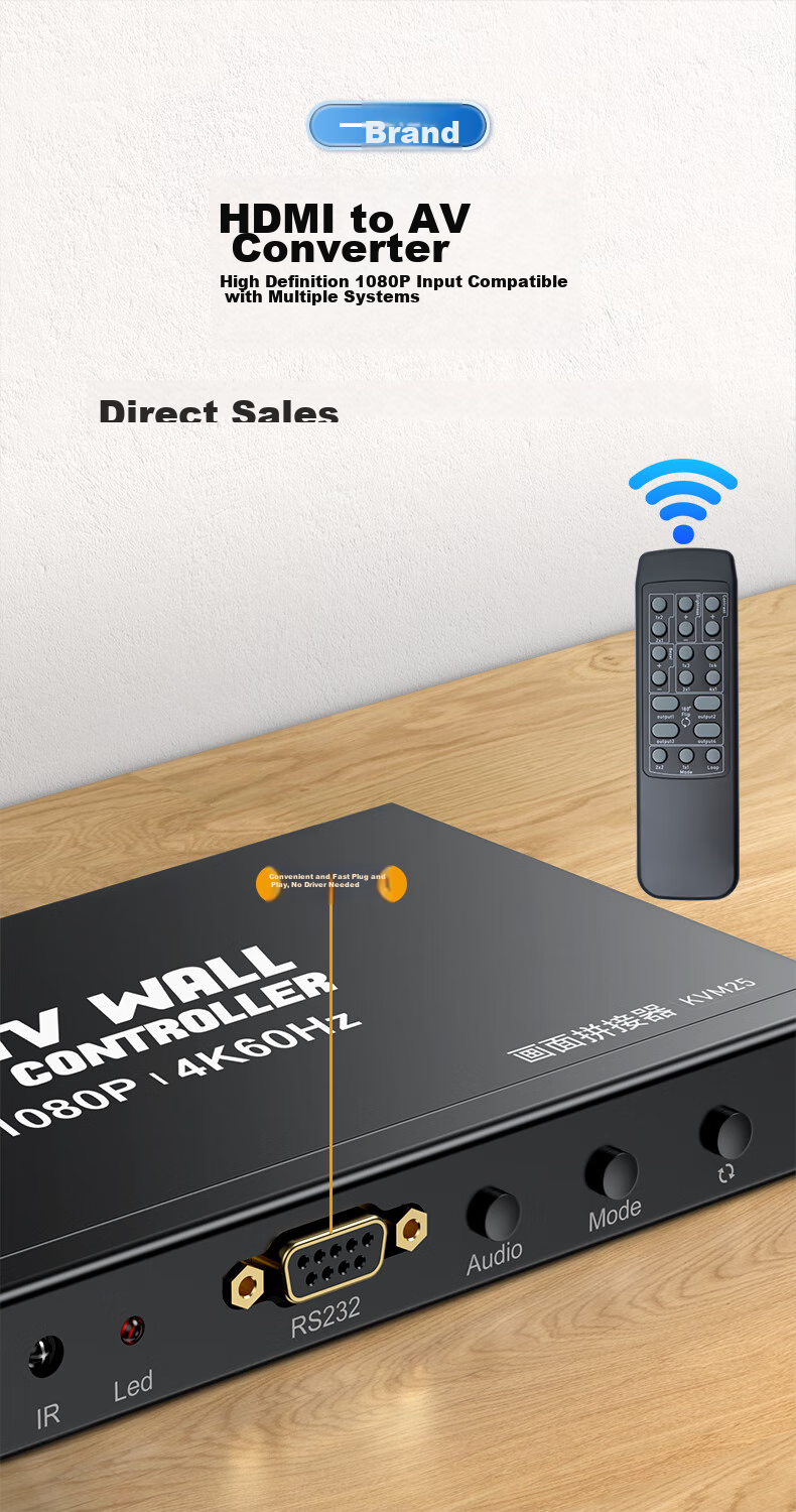 BIAZE Multi-Screen Treasure HDMI Video Picture Splicing Device, One Input Four Output Video Fusion Processor, High-Definition 4K@60Hz TV Screen Splicing Controller, 4-Channel Processor 8