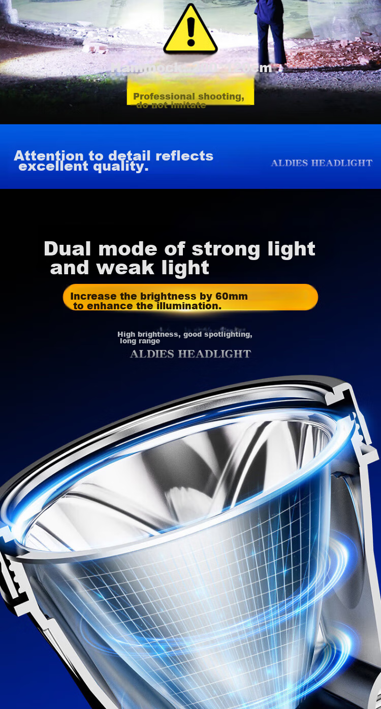 Dipuer Headlamp, Ultra-Bright High-Intensity Mining Lamp, Head-Mounted Outdoor Lighting, Night Fishing, Beach Combing, Hiking, Long Battery Life, Waterproof 6