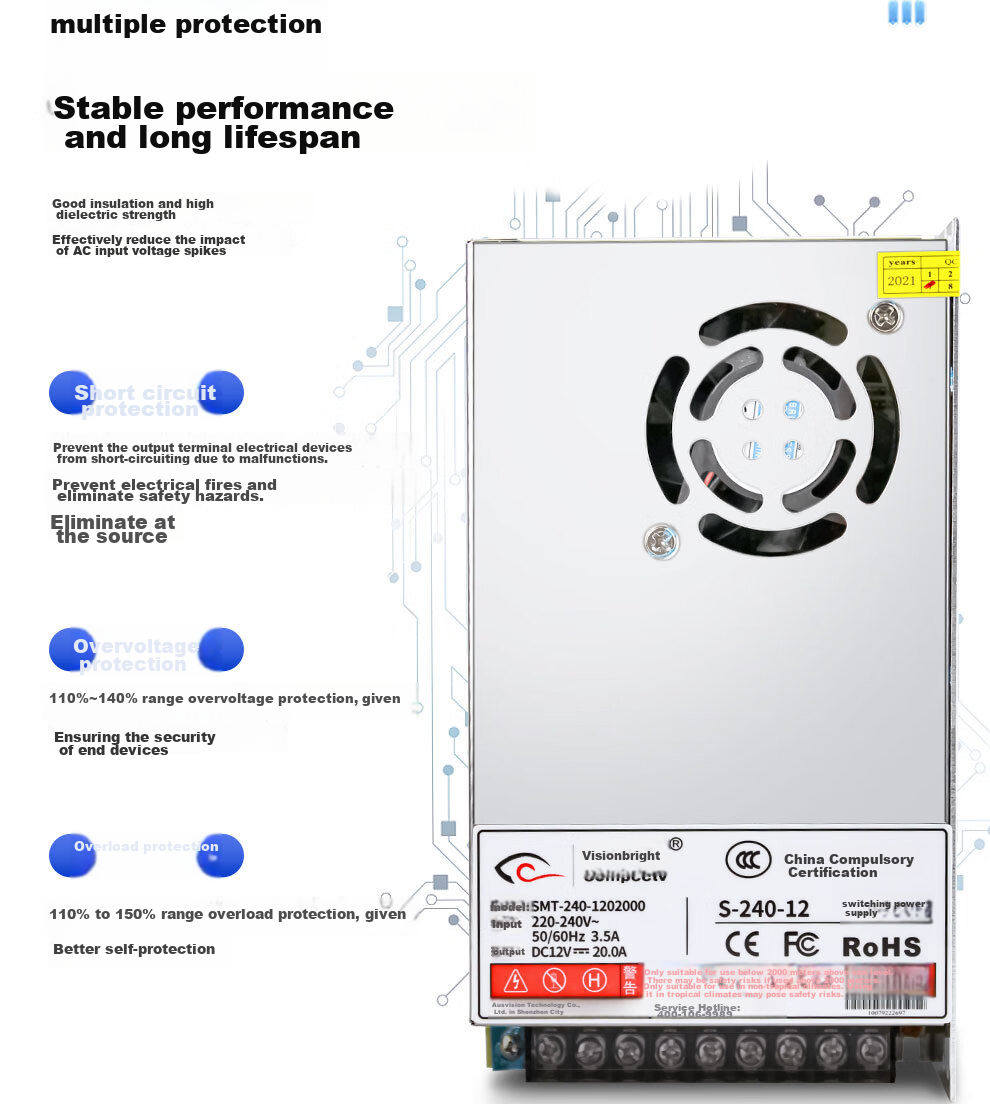 COMPCCTV Surveillance Centralized Power Supply 12V20A, 12V Camera Power Adapter Voltage Regulator 5