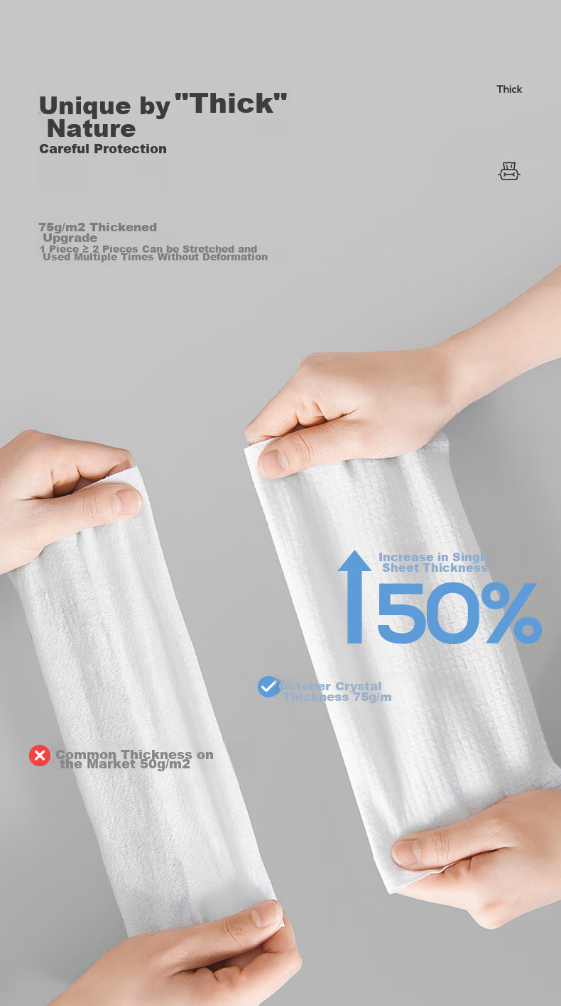 Shiyuejiejing Baby Soft Wipes, Dry And Wet Use, Disposable Face Towels, Extra Large And Thick, Suitable for Adults, 80 Sheets * 4 Packs 7