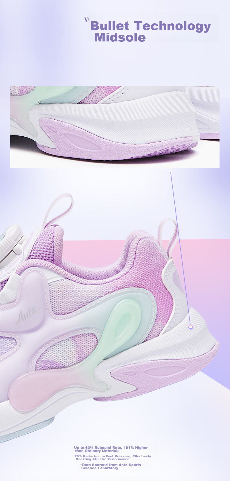 Anta Kids Sports Shoes Girls Toddler 2026 Summer Mesh Breathable Butterfly Wing Casual Shoes 322629922 15