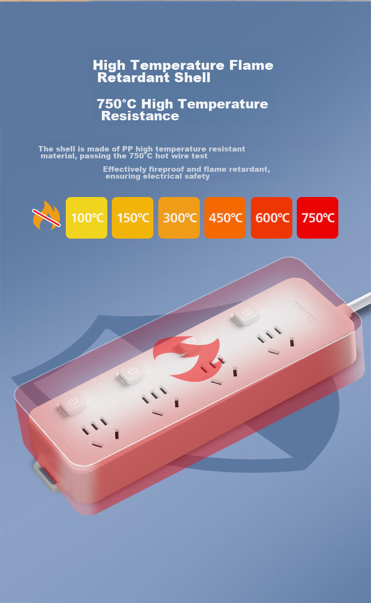 PHILIPS New National Standard Safety Power Strip Side Plug Socket 2.8m Split Control 6 Outlets Two-Prong Three-Pin Socket Travel Portable Multi-Outlet Extension Cord Power Board 6
