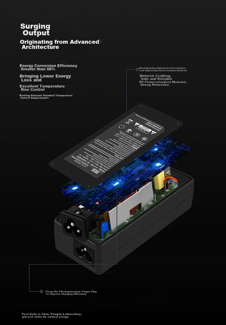 Youpin 24V3A Power Adapter, Compatible with Midea, Qingyuan, Haier, Xiaomi, Smith Water Purifier, Water Dispenser, Printer, Massage Device, Charger, Universal 2.5A/2A 6
