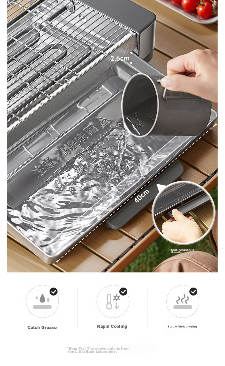Bear Electric Grill, Home Barbecue Grill, Meat Roasting Pan, Electric Griddle, All-In Grill for Skewers And Meat, Low Smoke Emission, Fully Detachable, Suitable for 5-7 People, Q21N1 18