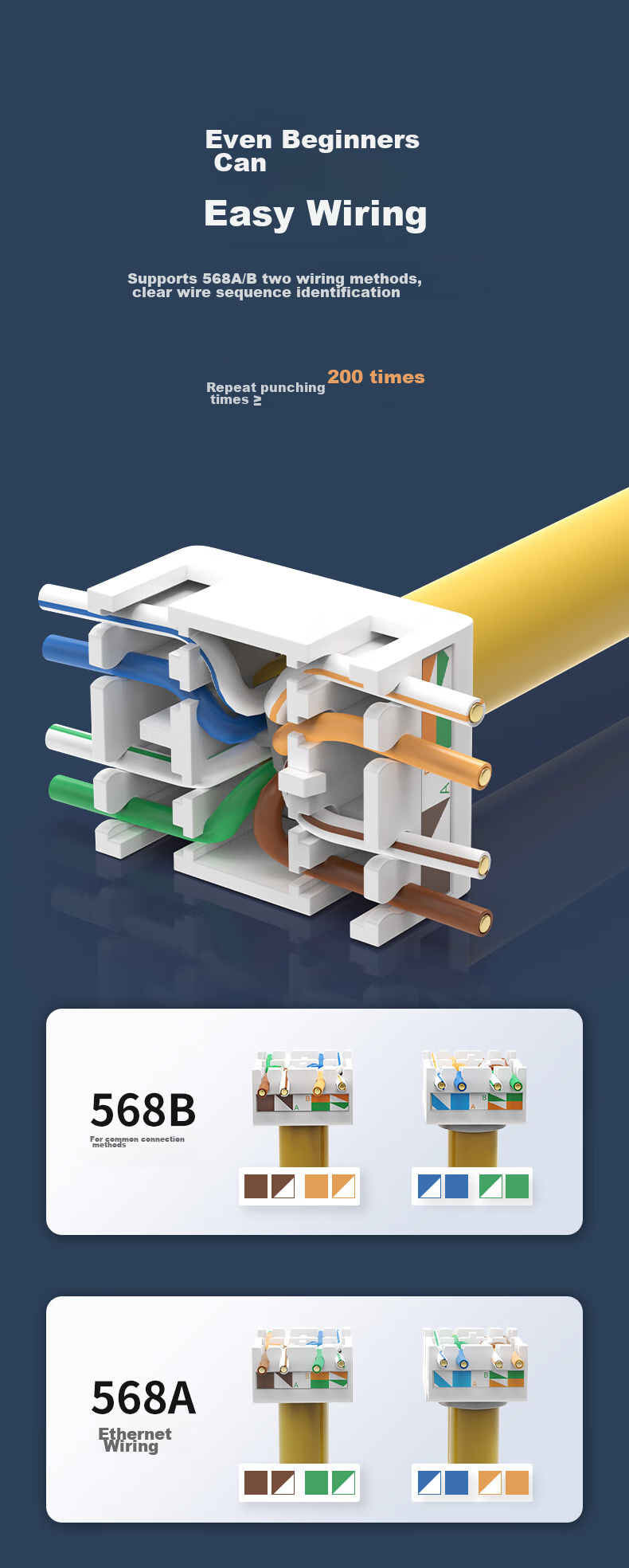 CNCOB CAT6A Modular Network Panel, Single/double Port, CTA6A Shielded Ethernet Cable Socket Panel, MD2006A, 1 Piece/pack 9