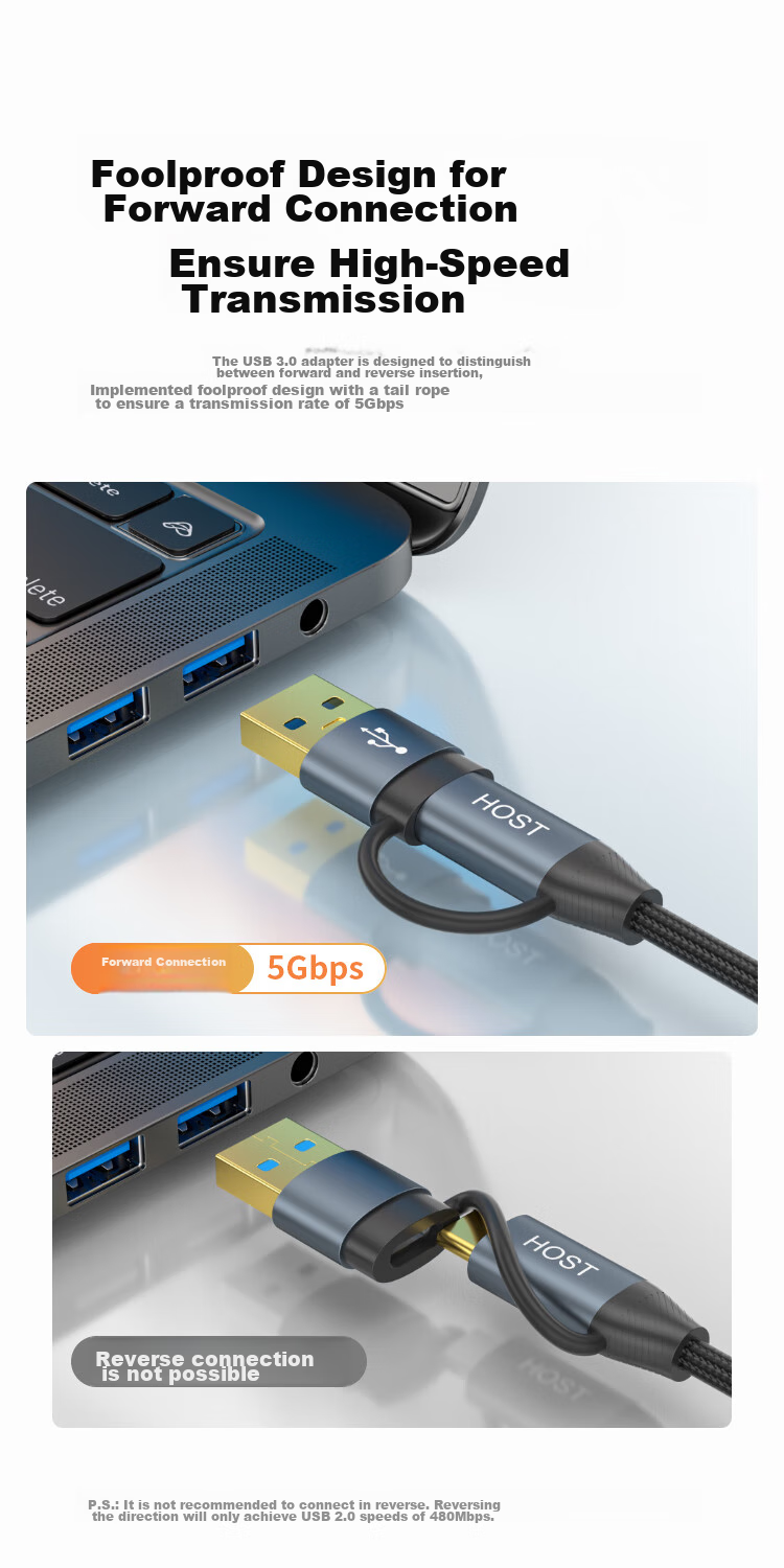 CABLE CREATION, Type-C to Micro USB 3.0 High-Speed Transfer Two-In Portable Hard Drive Data Cable, Compatible with Seagate, Toshiba, Western Digital, Samsung Hard Drives, Extension Cable, 0.6 Meters 5