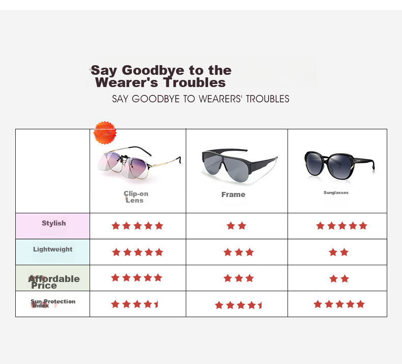 PARIM Nearsighted Sunglasses Clip-On for Women, Driving Polarized Lightweight Nearsighted Eyeglass Frame Sunglasses for Men, UV Protection Glasses 9