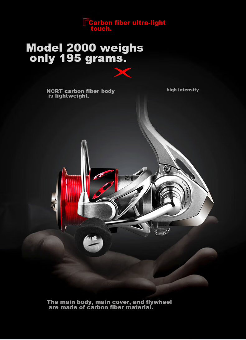 GW Qianglin 1000 Micro Reel Body, Carbon Fiber Ultra-Light Anti-Seawater Spinning Reel, Fishing Line Reel, Metal Spool, Fishing Reel, Lure And Rock Fishing Sea Rod Reel 3