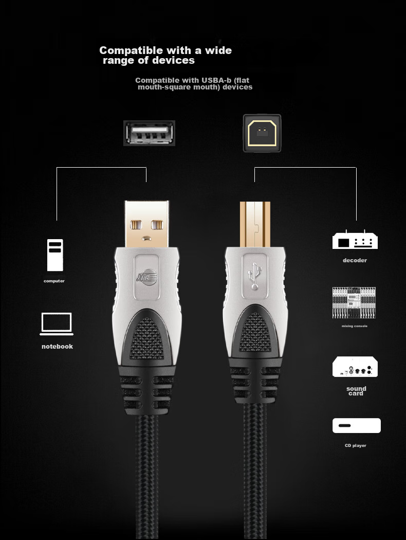 JIB High-Fidelity Audiophile USB Audio Cable A to B DAC Decoding Cable Version 2.0 Computer Sound Card Mixer Amplifier Speaker Connection Cable BB-110 Meter 8