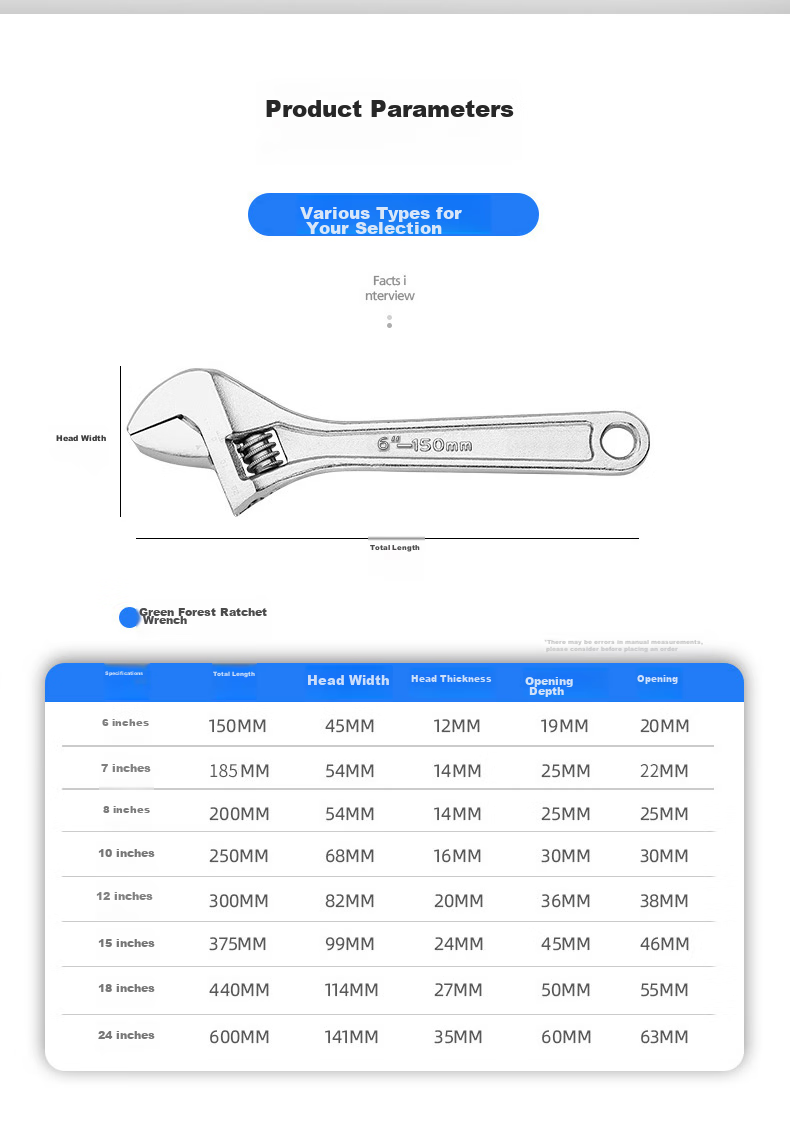 GREENER Adjustable Wrench, 6-Inch Household Set, Universal Open-End Wrench, Wide-Mouth Multi-Functional Plumbing Adjustable Wrench 12