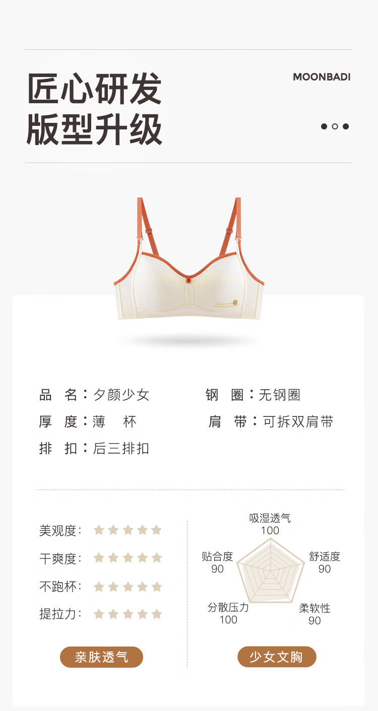 Moonbadi Underwear, Girls' Bra for Ages 12-16, Soft Cotton Comfortable, Leak-Free, Lightweight Breathable, High-Elasticity, Non-Binding, Puberty Bra 6