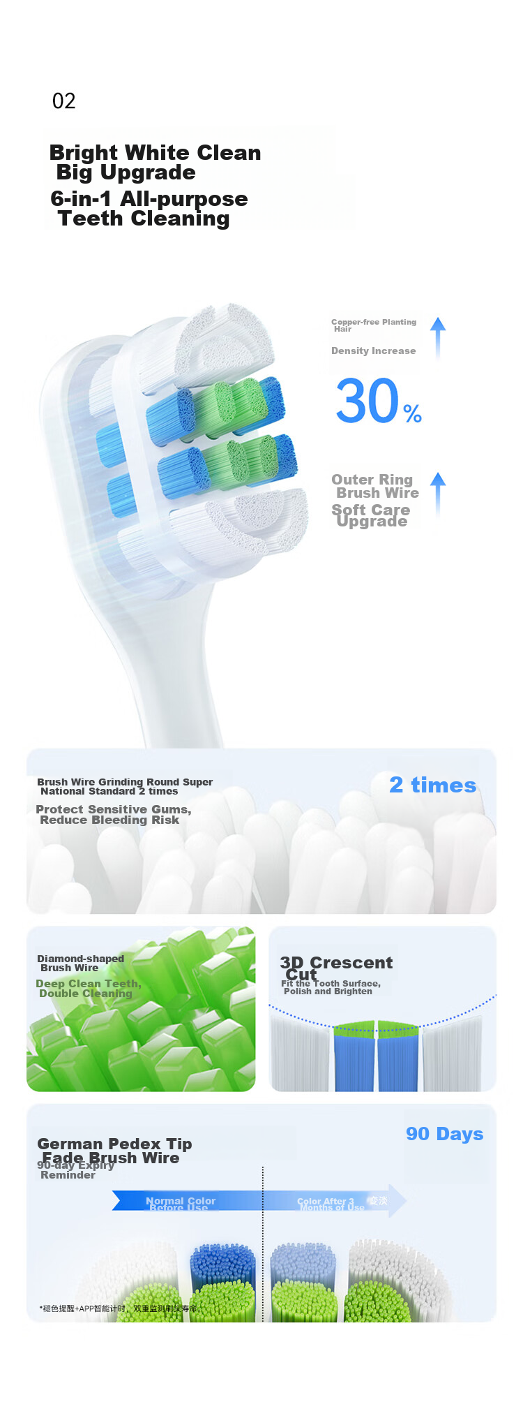 Hongmengzhixuan Libode Smart Sonic Electric Toothbrush Youyang 3 Adult Toothbrush, Cleans And Whitens Teeth, Long Battery Life, Gift for Boyfriend/girlfriend, Birthday Present, Wedding Gift 8