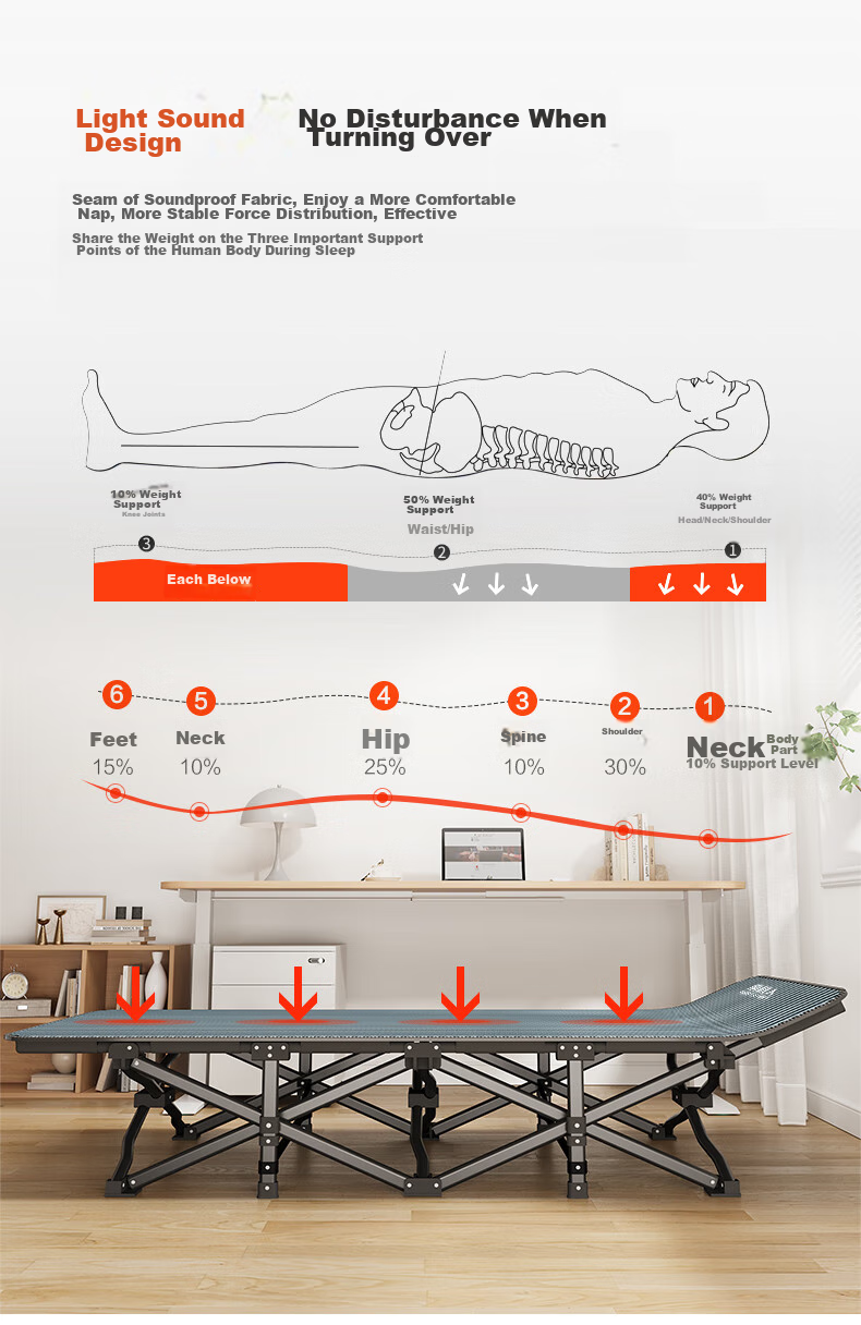 Nanjiren Folding Bed, Single Bed, Office Nap Bed, Hospital Accompanying Bed, Portable Lounge Chair, Outdoor Camping Bed 5
