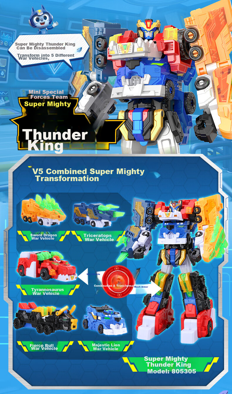 Mini Force X Super Power Beast King Mecha Season 5 Fule Transforming Toy Lion Bull Battle Vehicle Combo Boys Gift 10