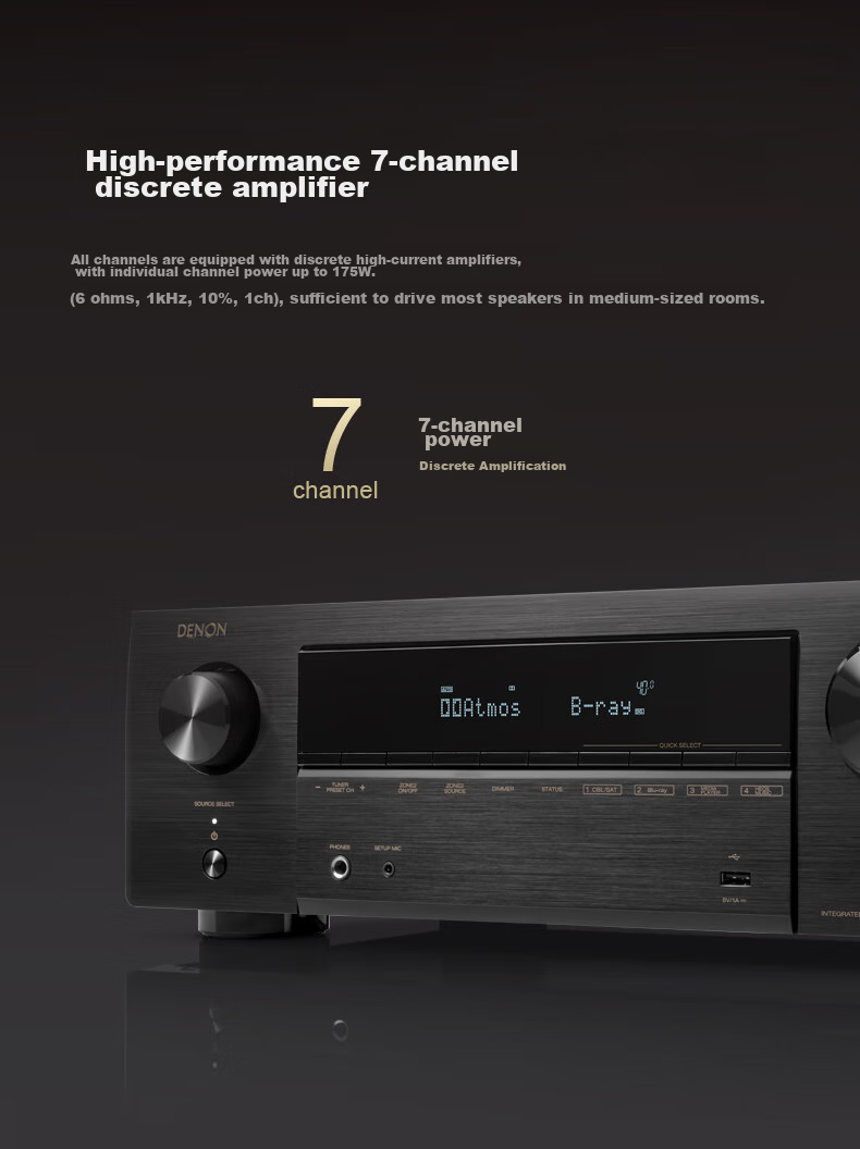 DENON AVR-X1800H Amplifier with 3D Sound Effects, 8K Home Theater, 7.2 Channel HEOS Lossless Music Streaming, 175W High Power, Imported Dolby Atmos DTS:X Bluetooth WiFi 4