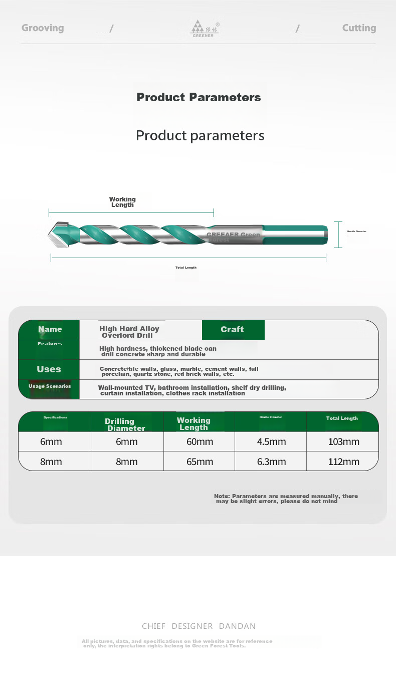GREENER Ceramic Tile Drill Bit, Concrete Cement Marble Impact Drill Bit, Hand Electric Drill Alloy Bawang Drill, 2 Pieces Each of 6+8mm 19