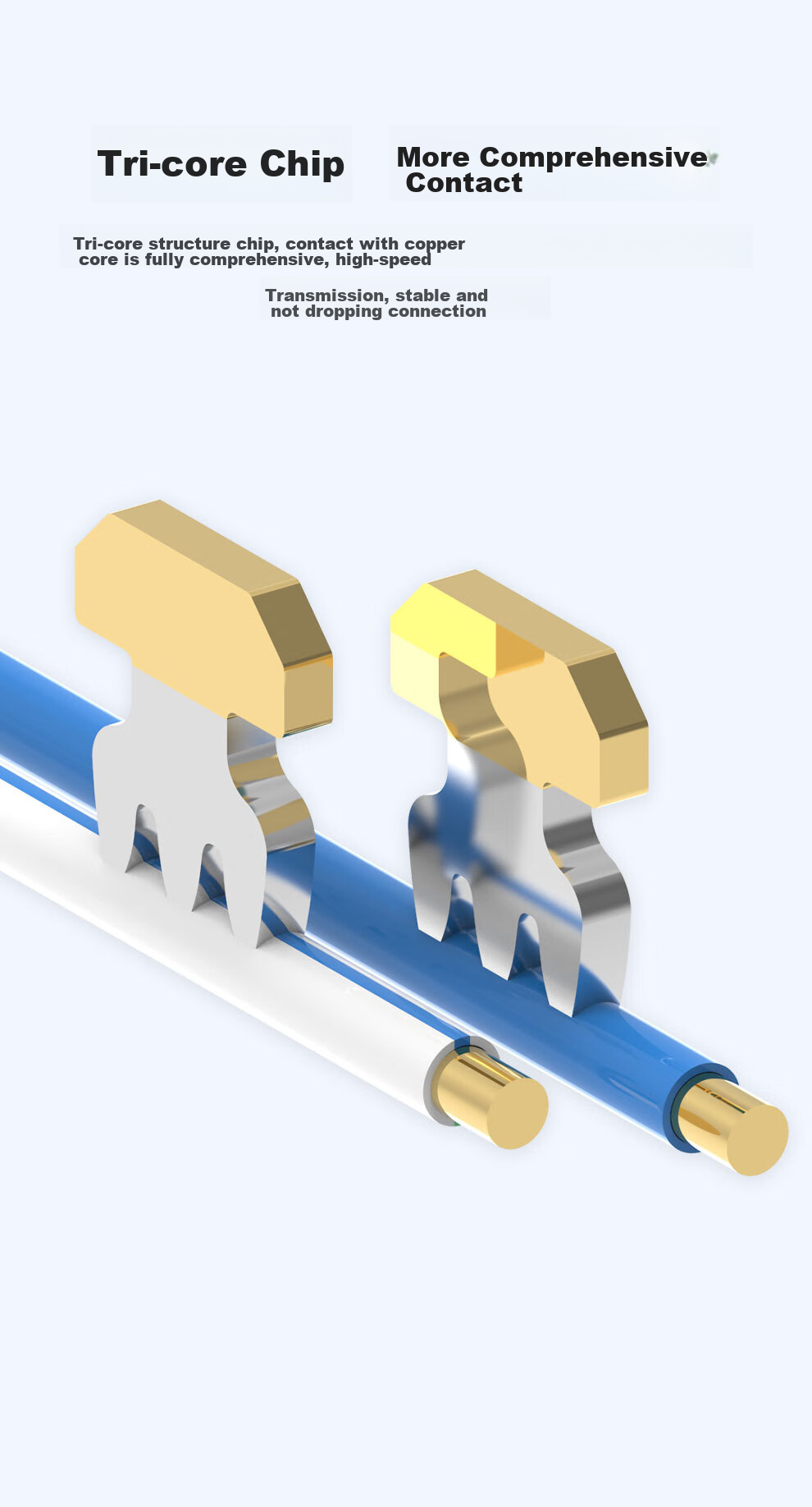 Cat5e Ethernet Cable Connectors, RJ45 Network Ports for Computers, 8P8C Gold-Plated Network Crystal Heads, 100 Pieces/box SK-RJ513 4