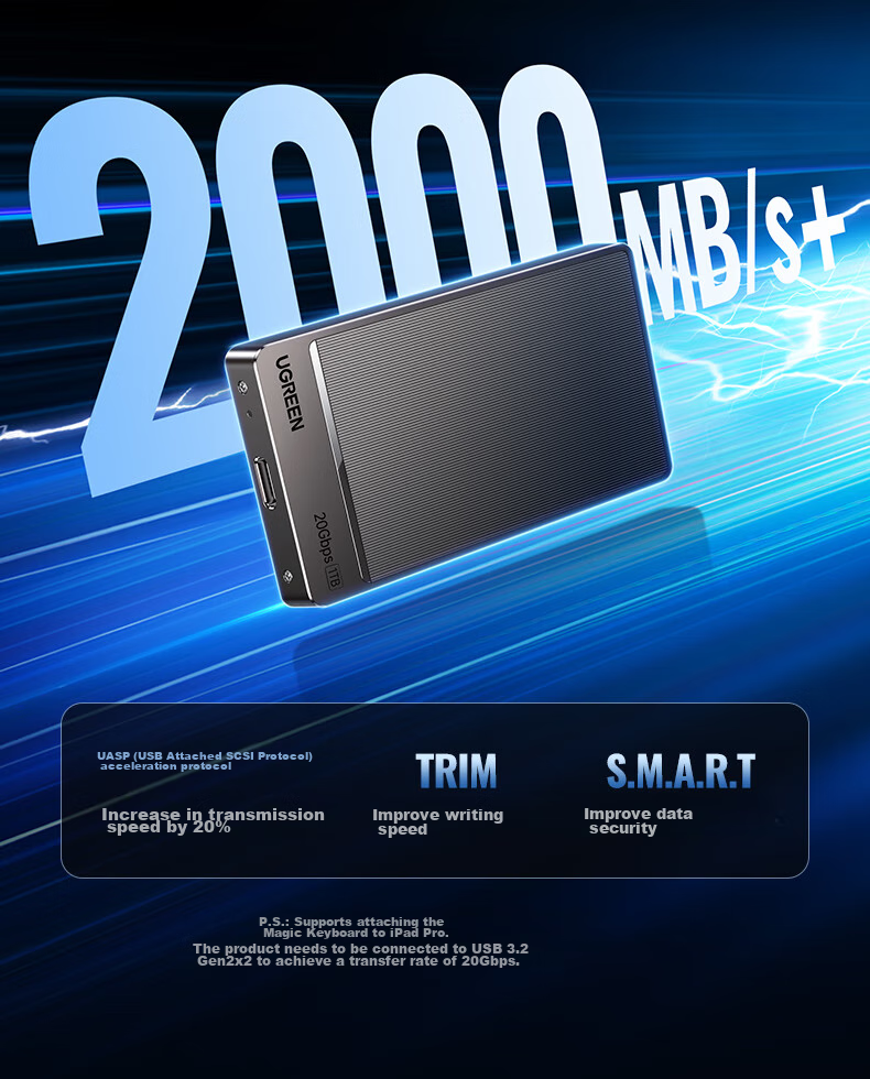 UGREEN Prime20 2TB Portable Solid State Drive (PSSD), High-Speed 2000MB/s Transfer Rate, Compatible with Type-C/USB3.2, Direct Connection to Phones And Tablets 6