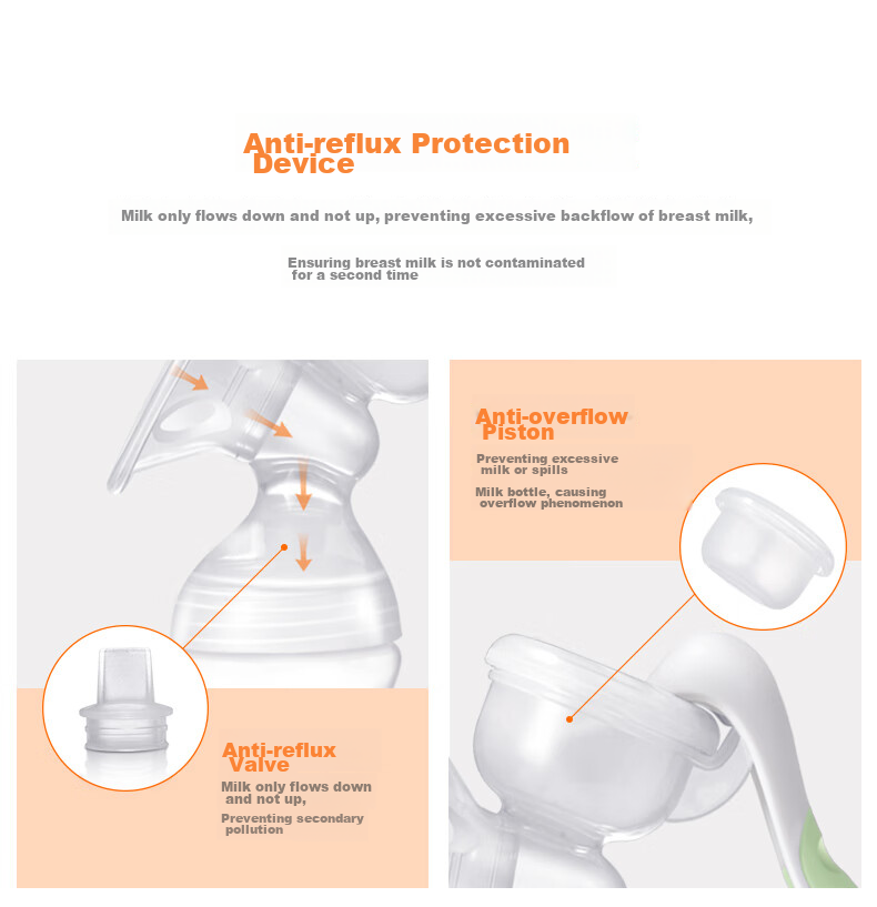 MyCarol Manual Breast Pump with Strong Suction, Massage-Free, Anti-Reflux, Portable Milk Collector, Breast Milk Extractor J203 4