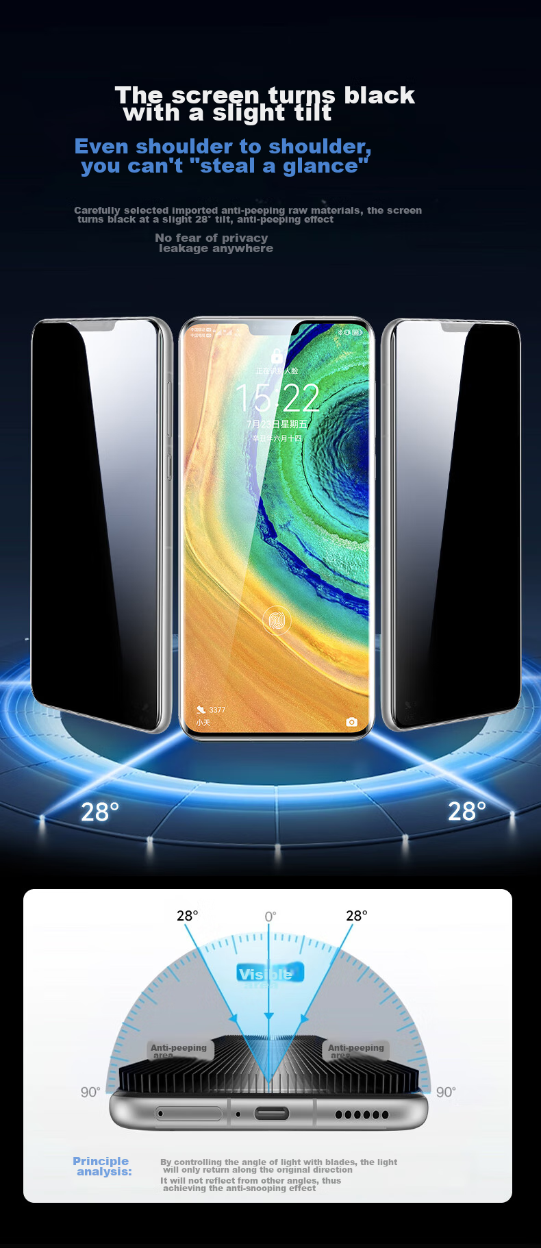 DIVI [28° True Privacy] Privacy Screen Protector for Huawei Mate30, Hydrogel Film, Anti-Peeping Full Coverage Non-Tempered Glass Film, Shatterproof, Scratch-Resistant, Dust-Proof Protective Film 10