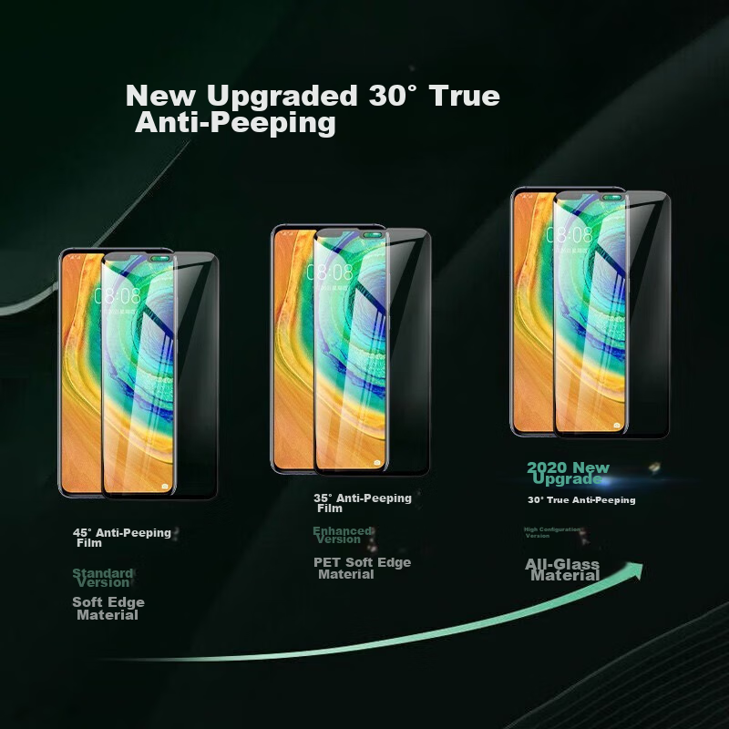 Защитное стекло Smorss для Huawei Mate30, полноэкранное HD, антишпионское, закаленное, против отпечатков пальцев