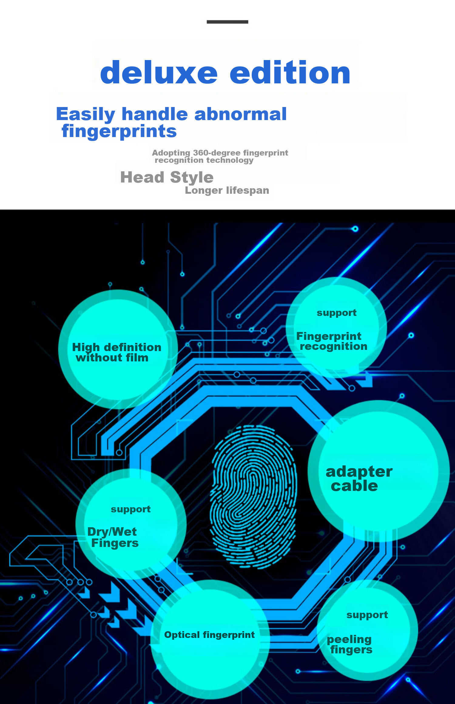 Youku Attendance Machine, Facial Recognition And Fingerprint Check-In Device, Large Capacity Face Recognition Sign-In Machine, No Software Installation Required, Automatic Report Generation, FA01 4