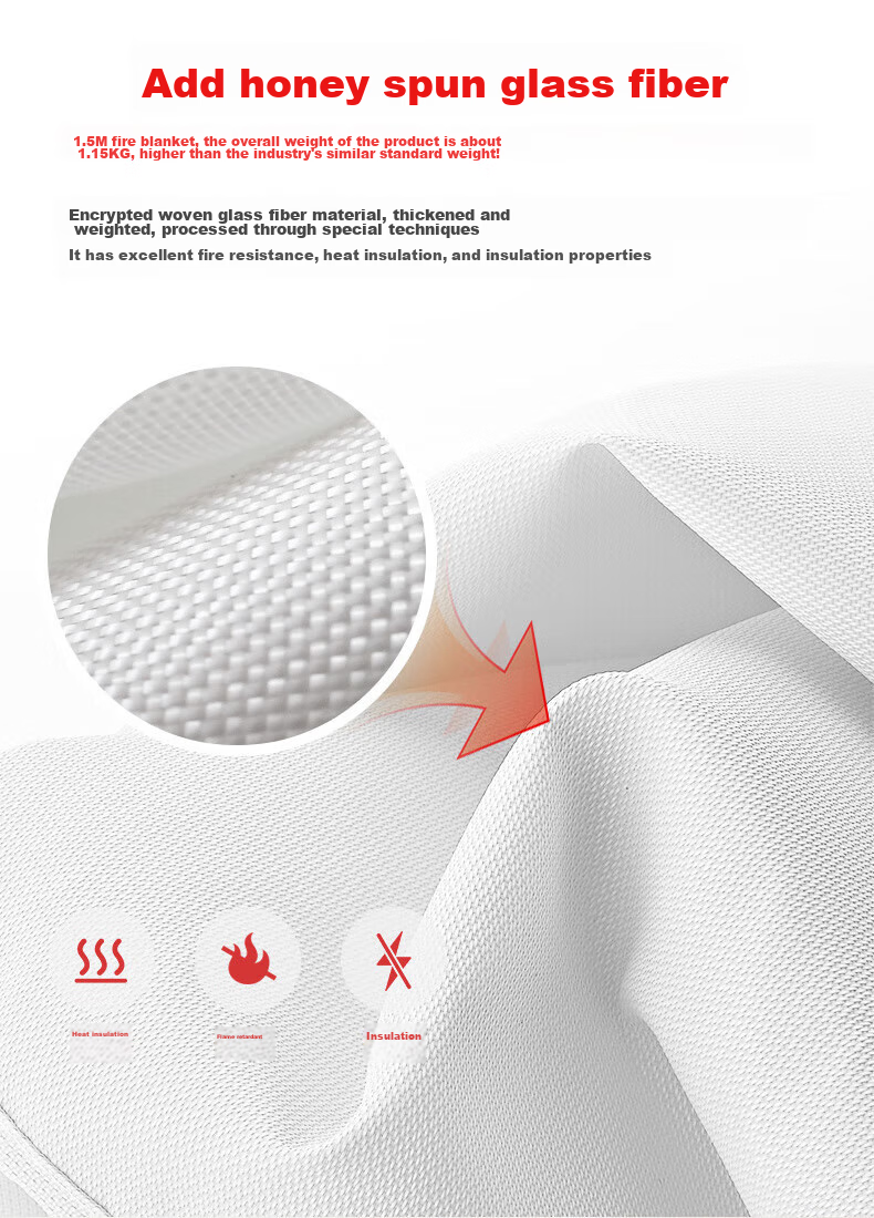 Zhunhang Silicone Fire Blanket, Flame-Resistant Blanket for Home Kitchen And Factory Use, Fire Escape Blanket, 1.5*1.5M 3