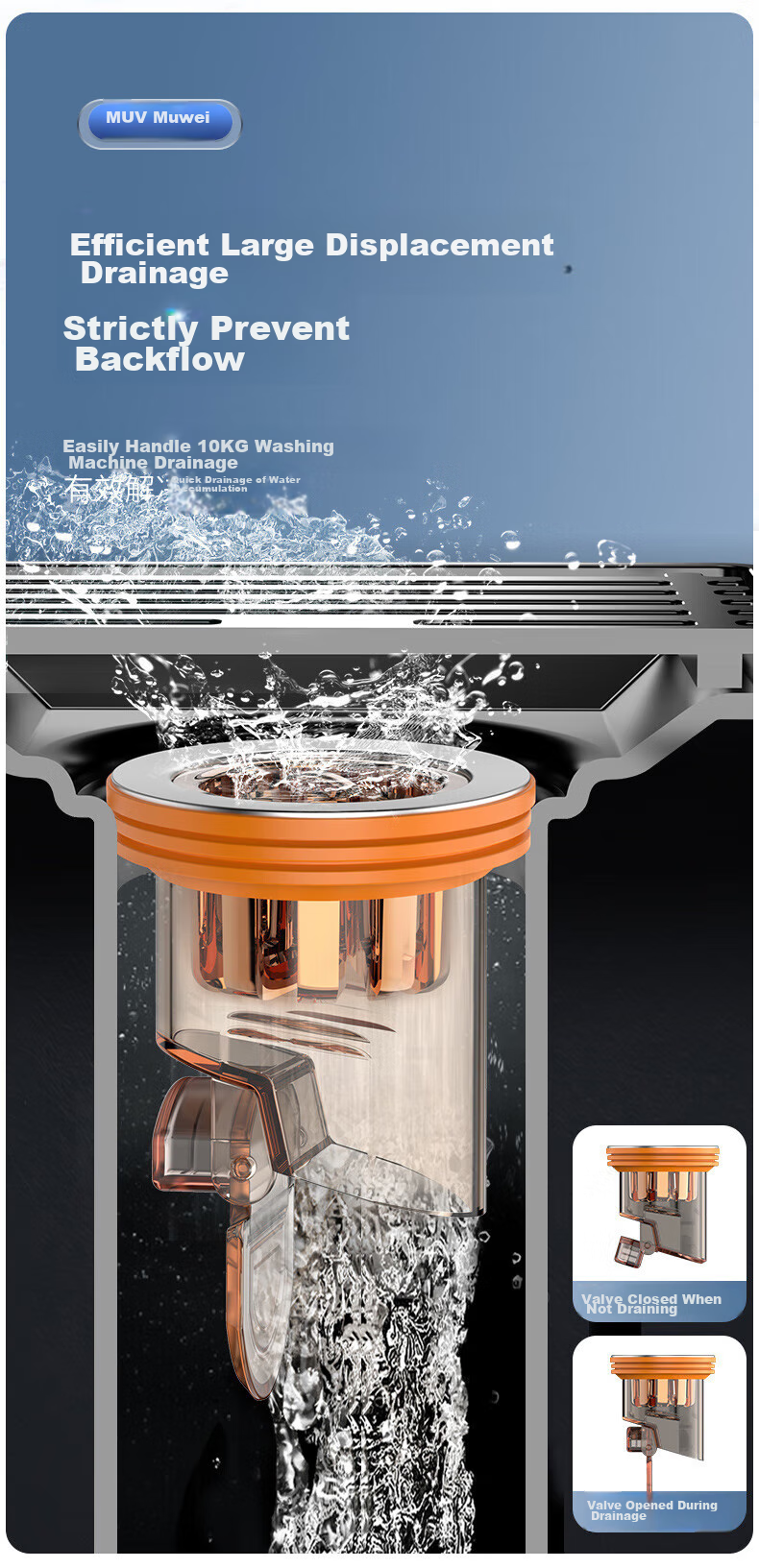 Muvi Drain Anti-Odor Core, Sewer Deodorizer, Bathroom Drain Anti-Odor Device, Anti-Backflow Pipe Blocker 10