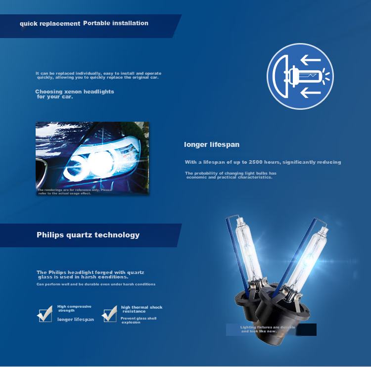 PHILIPS Automotive Xenon Headlight Bulb D2R 35W 4200K, Matches Original Car Light Color, Single Pack 4