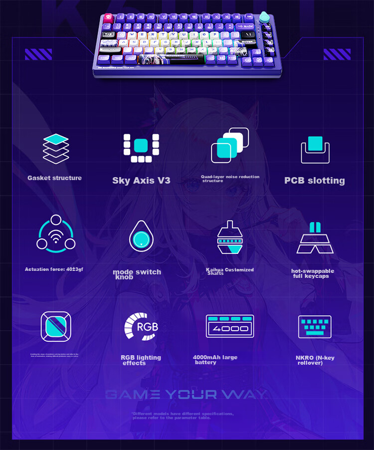MACHENIKE K600T, 82-Key Wired/2.4G/Bluetooth Tri-Mode Mechanical Keyboard, IP Custom Edition - Baize Teng Purple Switch 3