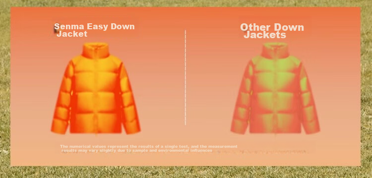 Semir Lightweight down Jacket | Men's Winter Triple-Protection Coat, 90% Down, Thick Stand-Collar Puffer Jacket 109724113102 6