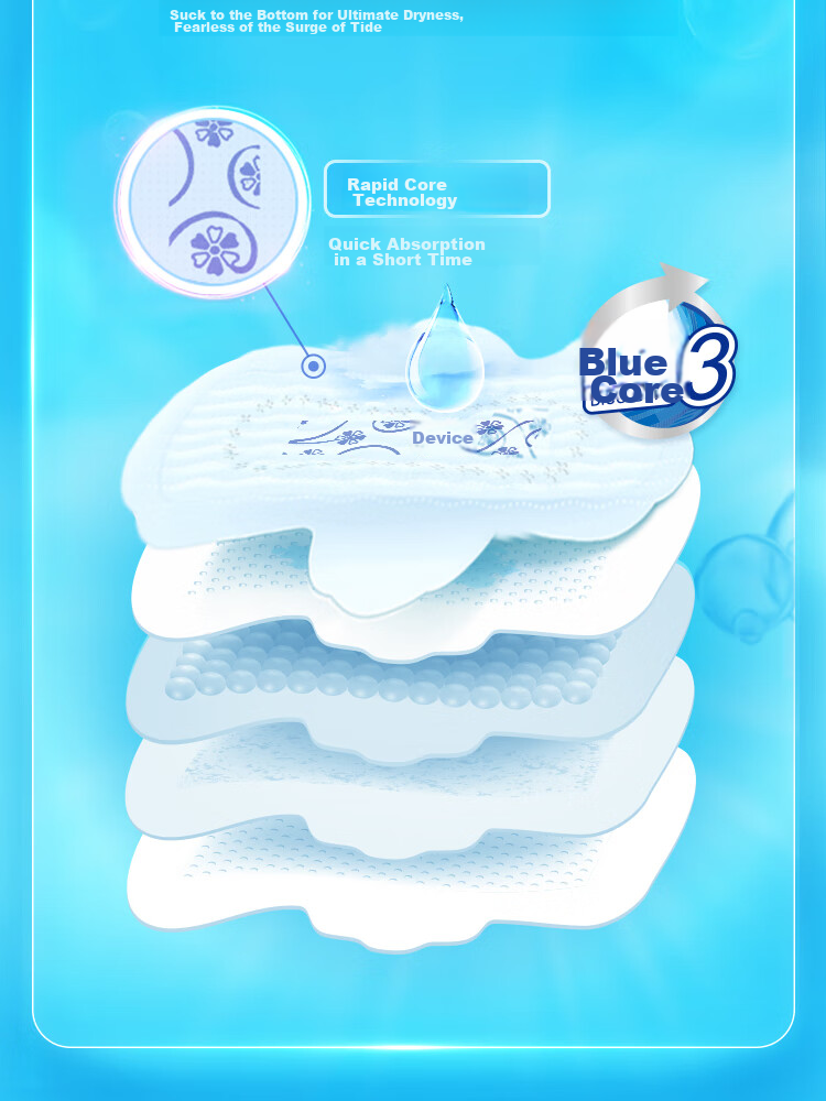 ABC KMS Thin Healthy Formula Ultra-Thin Breathable Daytime Sanitary Napkins Set Sold by JD 240mm*24 Pieces 5