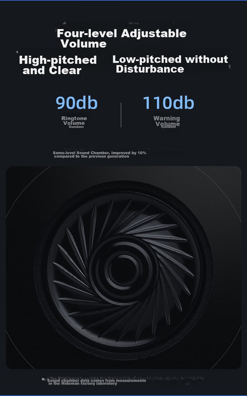 Advent 005RLU-GLD, Infrared Sensor Doorbell, Rechargeable, Shop Entrance Reminder, Welcome Sign, Reception Device 10