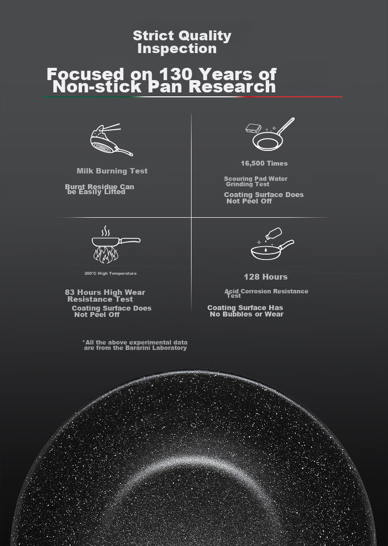 BALLARINI Non-Stick Pan with Six Cores, Titanium Imported Wok, Chinese Stir-Fry Pan, Compatible with Induction Cookers, Venice Titanium Gold Rock 30cm 4