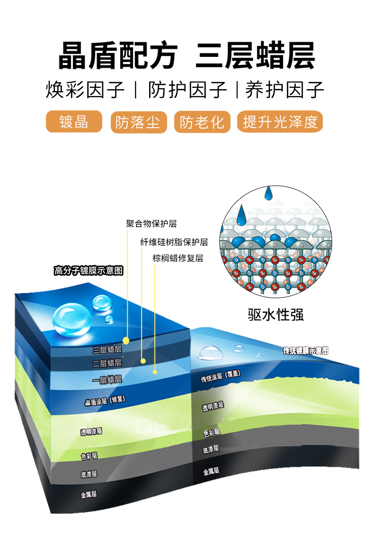 黑车蜡2_09.jpg