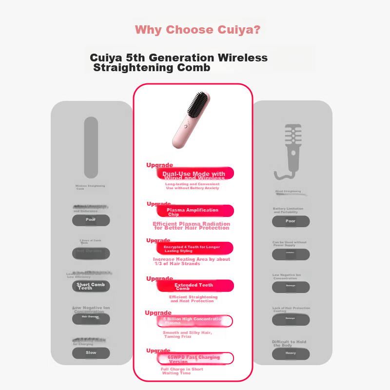 TSUYAGLA Fifth Generation Wireless Straight Hair Brush, 600 Million Plasma Water Moisturizing Hair Care, Constant Temperature Styling, Negative Ion Hair-Friendly, Wired And Wireless Two-In Girlfriend Birthday Gift T603 Pink