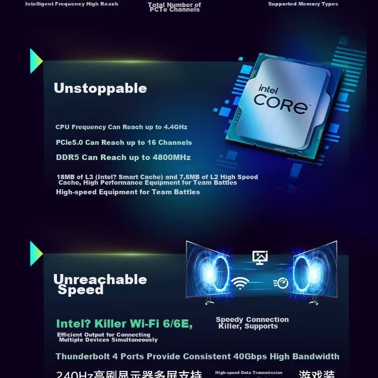 Intel Core 12th Gen I5 Processor 12400F, 6 Cores 12 Threads, Single-Core Turbo up to 4.4GHz, Desktop CPU 3
